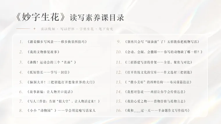 《妙字生花》读写素养课十六讲目录页